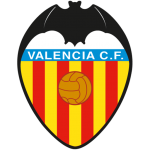 VCF