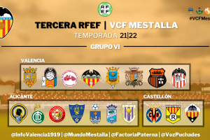 Los rivales del VCF Mestalla en Tercera RFEF